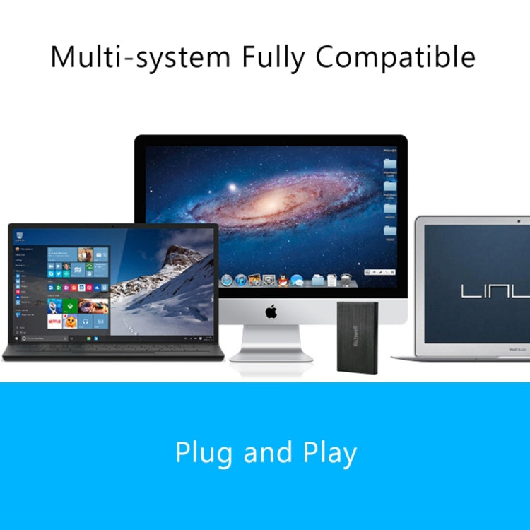 Richwell SATA R23-SATA-250GB 250GB 2.5 inch USB3.0 Interface Mobile Hard Disk Drive(Black) - free shipping - PMC TechLife - Order now!