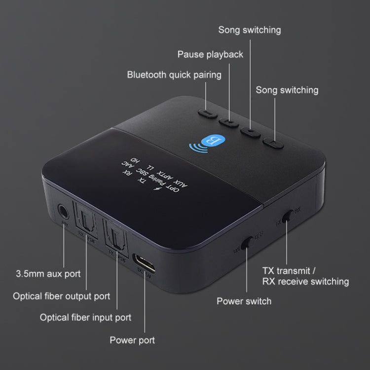 Measy BTC880 2 in 1 USB-C / Type-C Interface Bluetooth Wireless Audio Transmitter Receiver (Black) - free shipping - PMC TechLife - Order now!