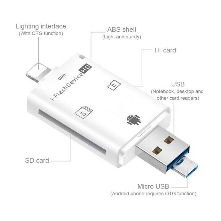 NK-208 3 in 1 i-Flash TF Card / SD Card Reader For 8 Pin + USB 2.0 + Micro USB Devices(Black) - U Disk & Card Reader by PMC TechLife | Online Shopping South Africa | PMC TechLife