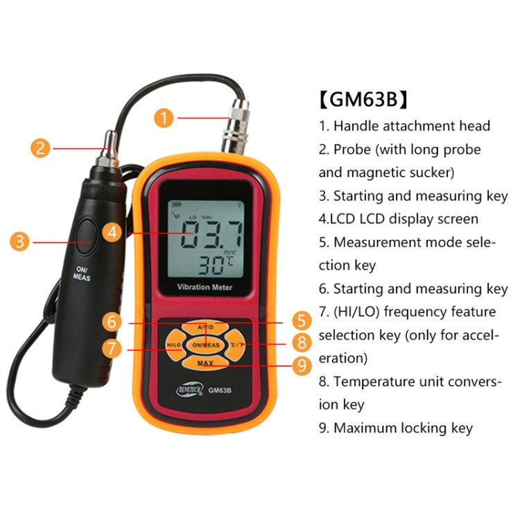 BENETECH GM63B Digital Vibration Meter - free shipping - PMC TechLife - Order now!
