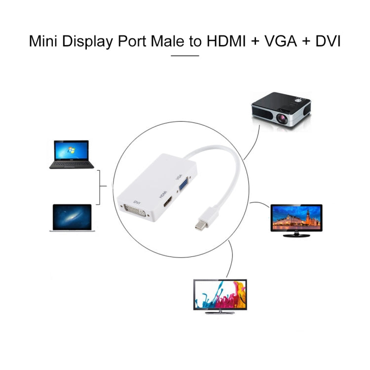 3 in 1 Mini DisplayPort Male to HDMI + VGA + DVI Female Adapter Converter for Mac Book Pro Air, Cable Length: 18cm(White) -  by PMC Jewellery | Online Shopping South Africa | PMC Jewellery