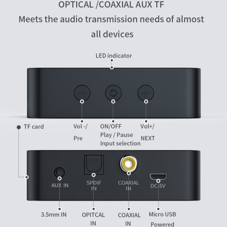 T6 Bluetooth 5.0 Computer TV Transmitter Fiber coaxial AUX Multifunction TF Card HiFI Bluetooth Audio transmitter - Audio Receiver Transmitter by PMC TechLife | Online Shopping South Africa | PMC TechLife