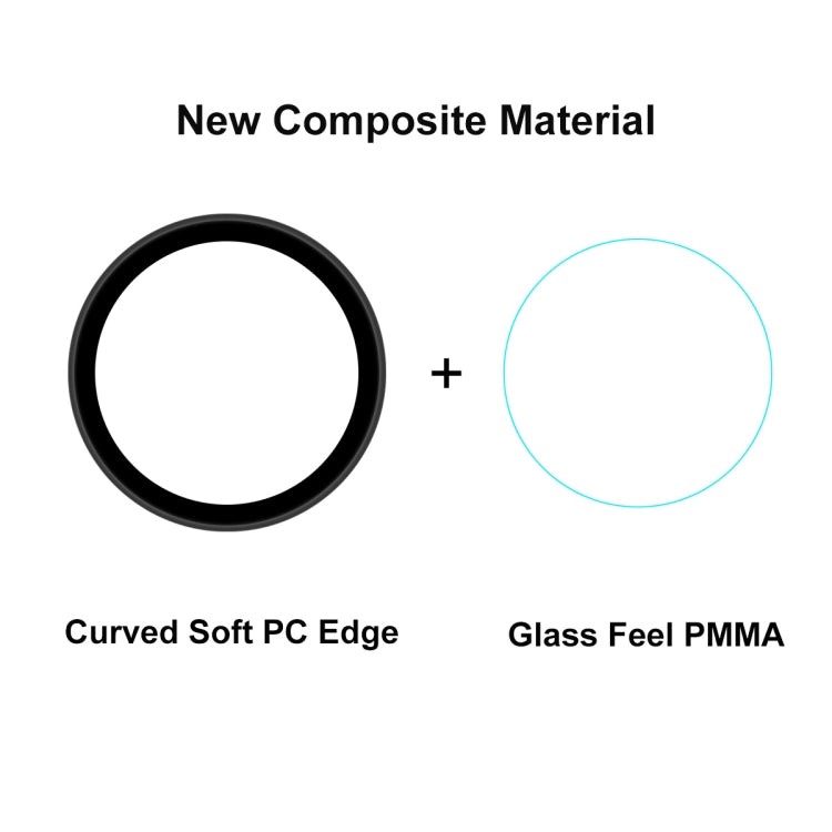 10 PCS For Samsung Galaxy Watch4 40mm ENKAY Hat-Prince 3D Full Coverage Soft PC Edge + PMMA HD Screen Protector Film - free shipping - PMC TechLife - Order now!