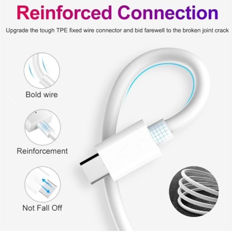 1.5m PD20W USB-C / Type-C to 8 Pin PD Fast Charging Sync Data Cable for iPhone 13 / 12 Series - Normal Style Cable by PMC TechLife | Online Shopping South Africa | PMC TechLife