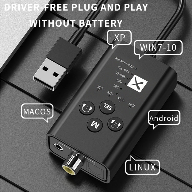 T9 Low latency 5.2 Bluetooth Audio Transmitter Supports Fiber Optic Coaxial APTX With USB Cable - Audio Receiver Transmitter by PMC Jewellery | Online Shopping South Africa | PMC Jewellery