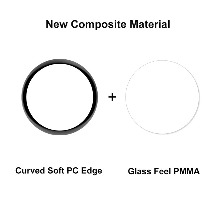 2 PCS For Samsung Galaxy Watch5 44mm ENKAY 3D Full Coverage PC + PMMA HD Screen Protector Film - Screen Protector by ENKAY | Online Shopping South Africa | PMC TechLife | Buy Now Pay Later Mobicred