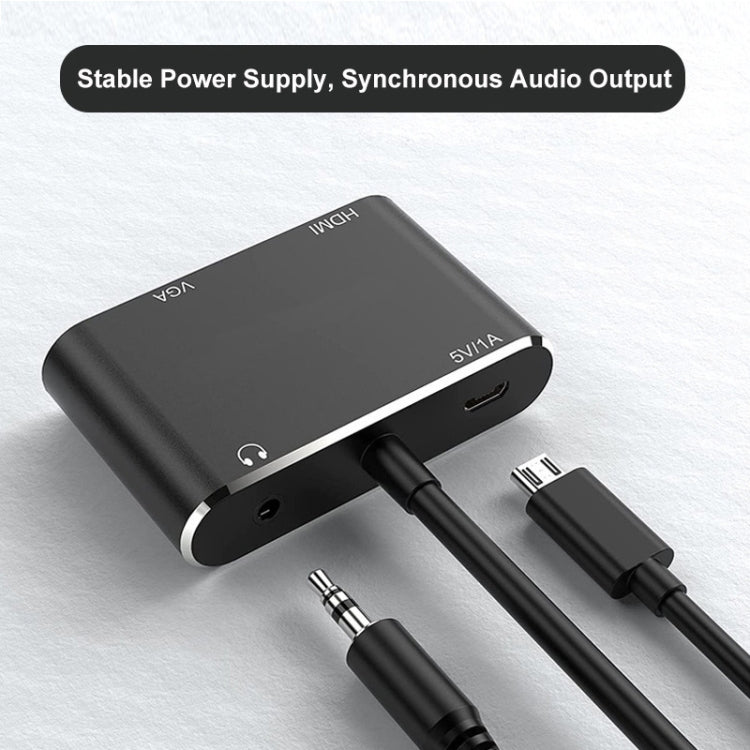 JUNSUNMAY 1080P HDMI to HDMI + VGA Converter Screen Splitter Adapter - free shipping - PMC TechLife - Order now!