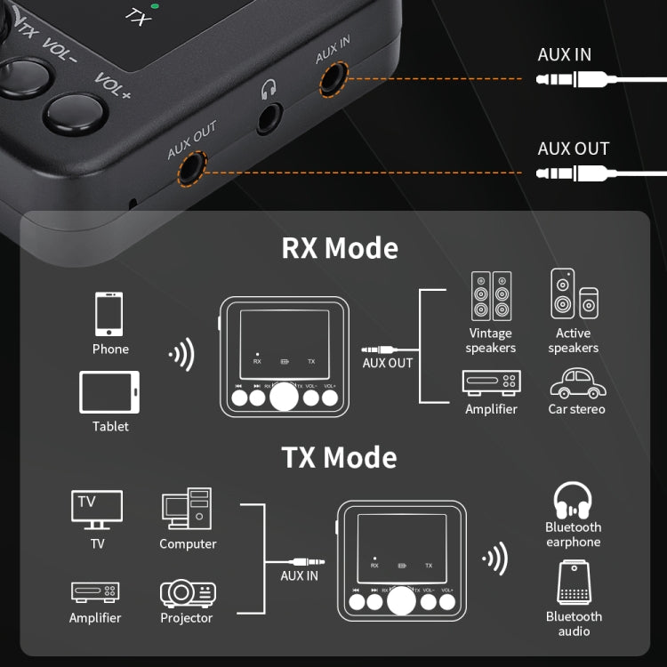 GTMEDIA RT05 Bluetooth 5.0 Audio Receiver & Transmitter 2 in 1 Adapter - Audio Receiver Transmitter by PMC Jewellery | Online Shopping South Africa | PMC Jewellery