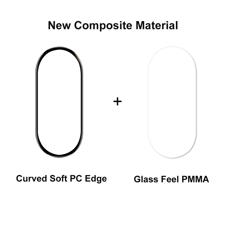 For Xiaomi Mi Band 8 ENKAY Hat-Prince 2 in 1 Set Full Coverage Screen Protector + Nylon Loop Watch Band(Blue+Green) - Watch Bands by ENKAY | Online Shopping South Africa | PMC TechLife | Buy Now Pay Later Mobicred
