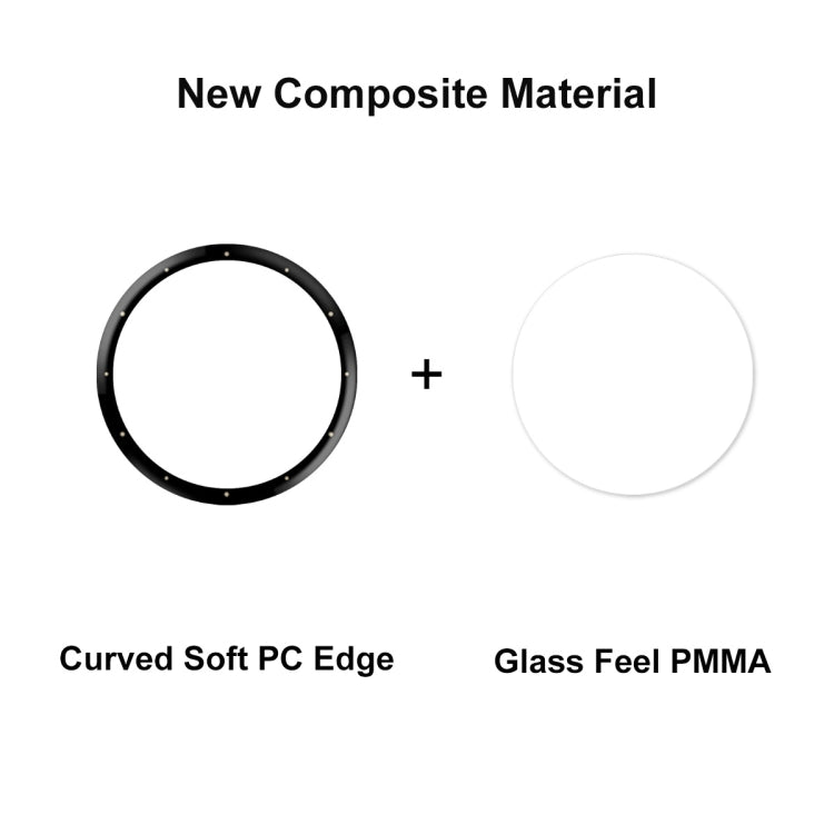 For Garmin Venu 3S 10pcs ENKAY 3D Full Coverage Soft PC Edge + PMMA HD Screen Protector Film - Screen Protector by ENKAY | Online Shopping South Africa | PMC TechLife | Buy Now Pay Later Mobicred