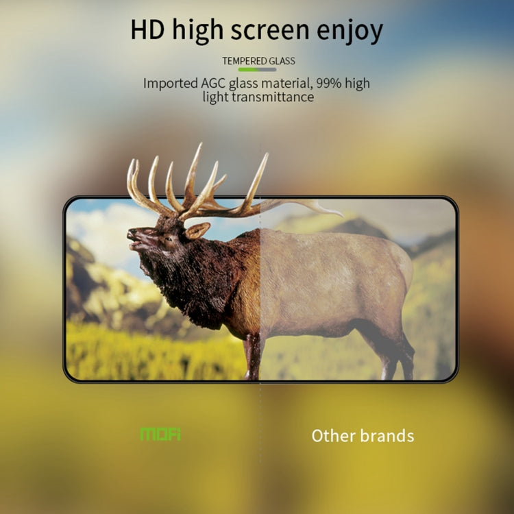 For Xiaomi Poco X6 / X6 Pro MOFI 9H 3D Explosion-proof Tempered Glass Film(Black) - free shipping - PMC TechLife - Order now!