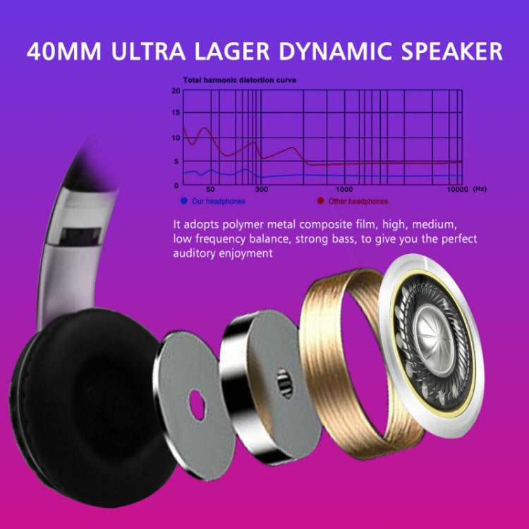 VJ033 Multi-function Upgrade Bluetooth 5.0 Headset Stereo Wireless LED Microphone FM Radio Headset(Gray) - Headset & Headphone by PMC TechLife | Online Shopping South Africa | PMC TechLife