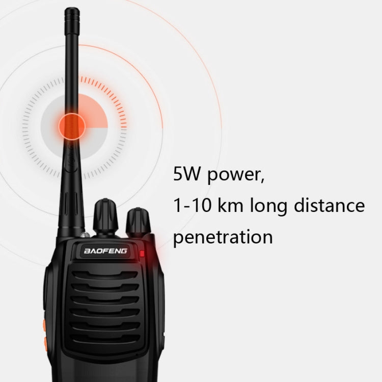 Baofeng BF-C1 1-50km Outdoor Car Radio Handheld Walkie-talkie, Plug Specifications:UK Plug - Handheld Walkie Talkie by Baofeng | Online Shopping South Africa | PMC Jewellery | Buy Now Pay Later Mobicred