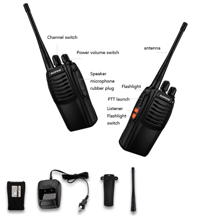 Baofeng BF-C1 1-50km Outdoor Car Radio Handheld Walkie-talkie, Plug Specifications:UK Plug - Handheld Walkie Talkie by Baofeng | Online Shopping South Africa | PMC Jewellery | Buy Now Pay Later Mobicred