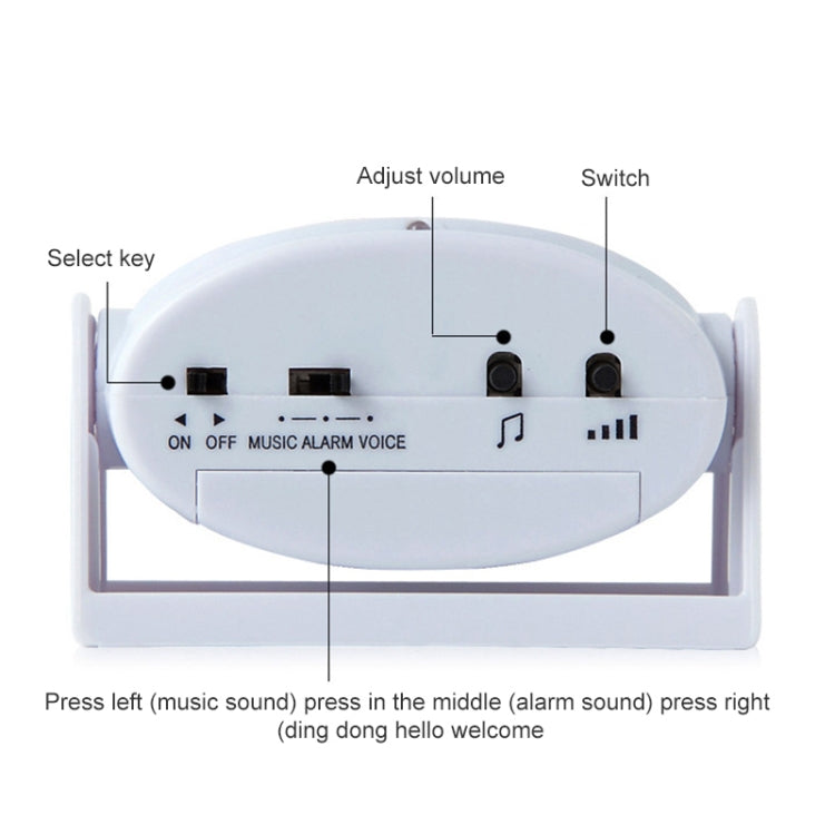 Wireless Intelligent Doorbell Infrared Motion Sensor Voice Prompter Warning Door Bell Alarm(Black) - Sensor Doorbell by PMC Jewellery | Online Shopping South Africa | PMC Jewellery