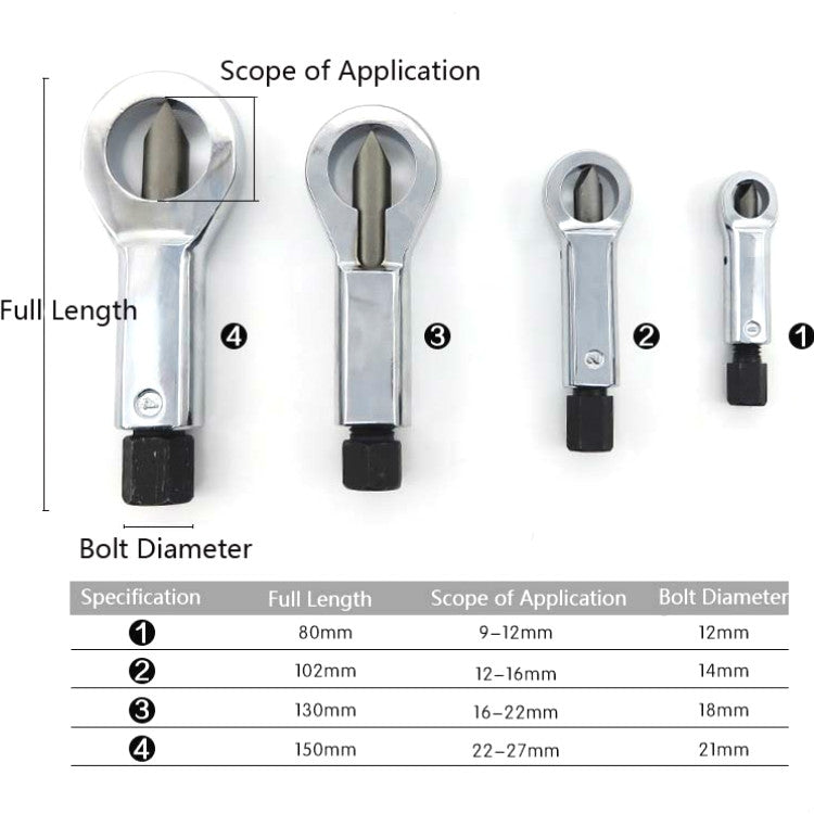 4 In 1 Rusty Nut Splitter Cap Breaking Machine Nut Breaker Cutter - Screwdriver Tools by PMC Jewellery | Online Shopping South Africa | PMC Jewellery