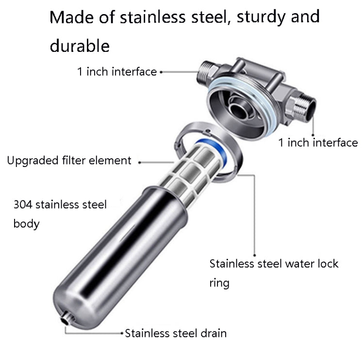 304 Stainless Steel Pre-Filter Household Tap Water Central Water Purifier - Water Purifiers & Accessories by PMC TechLife | Online Shopping South Africa | PMC TechLife