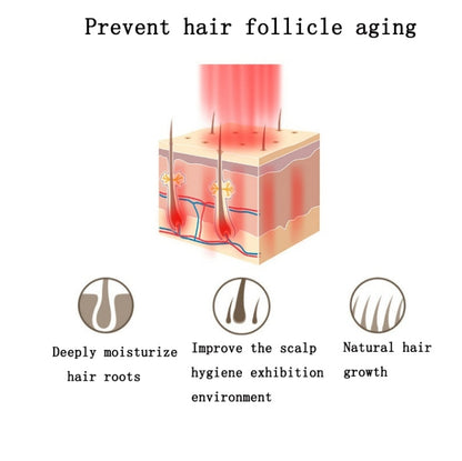 RF Hair Growth Comb Scalp Oil Control & Anti-Hair Loss Massager English Manual(Golden) - Combs by PMC Jewellery | Online Shopping South Africa | PMC Jewellery