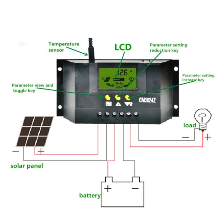 CM3024Z 12V24V 30A Solar Controller LCD Display Solar Charge Controller - Others by PMC TechLife | Online Shopping South Africa | PMC TechLife