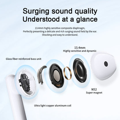 Honor Earbuds X5 Semi-in-ear Smart Call Noise Reduction Wireless Bluetooth Earphones(Glaze White) - Bluetooth Earphone by Huawei | Online Shopping South Africa | PMC Jewellery | Buy Now Pay Later Mobicred