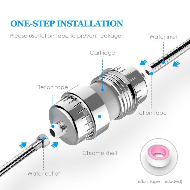 15 Layers Shower Water Purifier Shower Filter - Toilet Accessories by PMC TechLife | Online Shopping South Africa | PMC TechLife