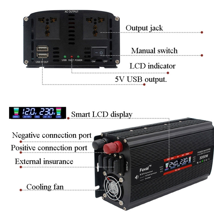 2000W LCD Smart Home Car Inverter 12V To 220V Power Converter - Modified Square Wave by PMC Jewellery | Online Shopping South Africa | PMC Jewellery