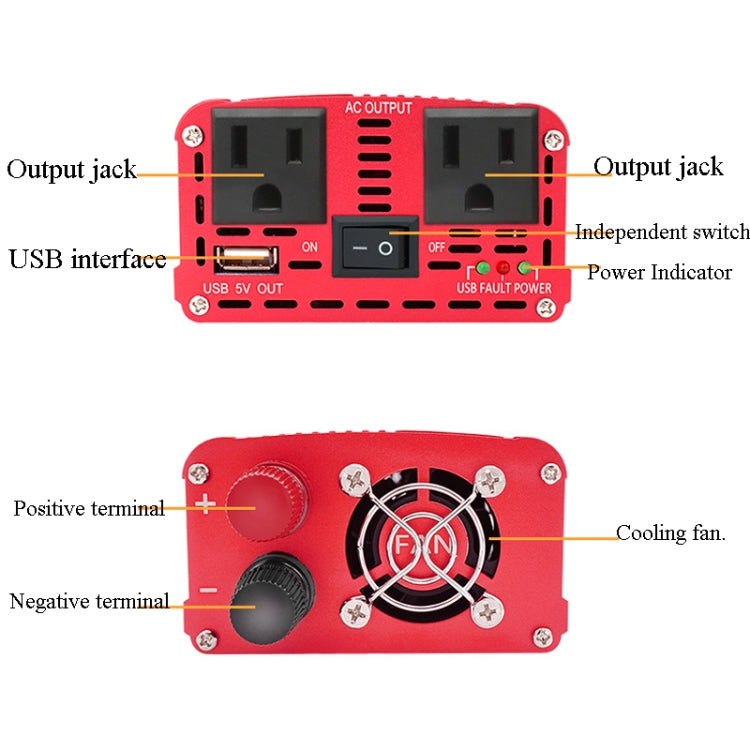 LVYUAN Car Inverter Dual USB Power Converter, Specification: 12V to 220V 2000W AU Plug - Modified Square Wave by PMC TechLife | Online Shopping South Africa | PMC TechLife