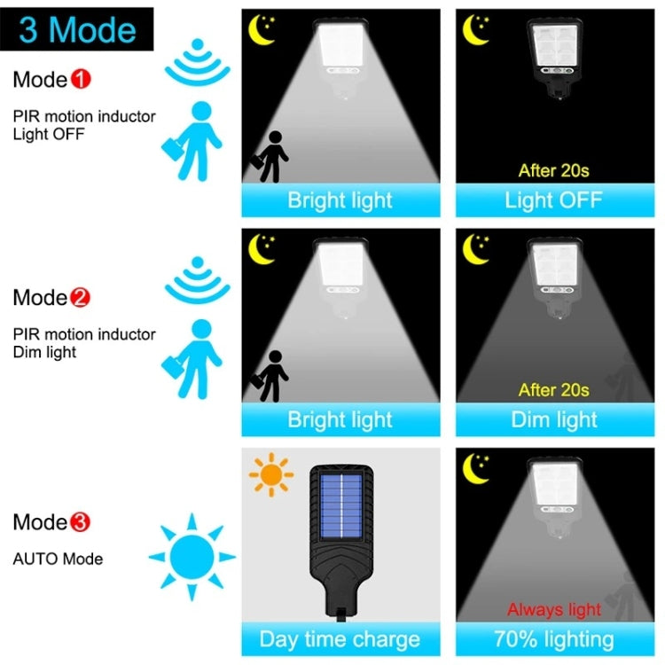 616 Solar Street Light LED Human Body Induction Garden Light, Spec: 108 COB No Remote Control - LED Street Light by PMC TechLife | Online Shopping South Africa | PMC TechLife
