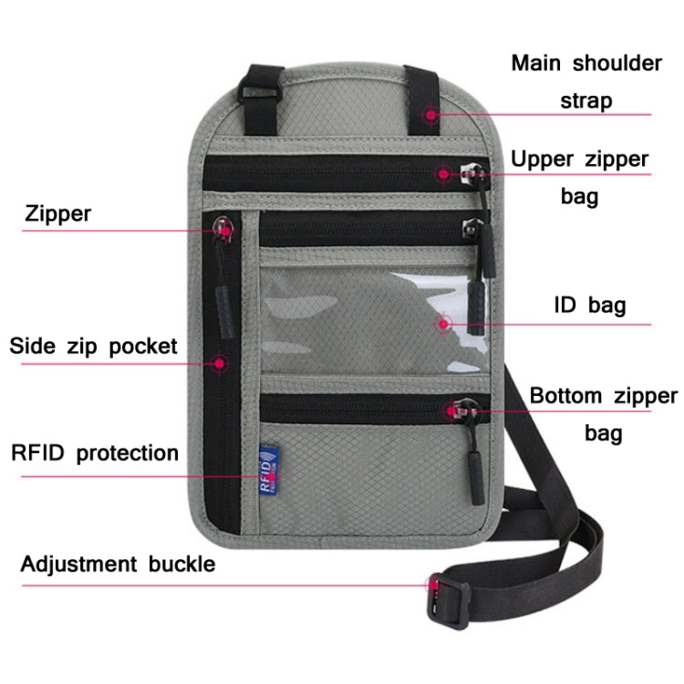 RFID Multi-Function Halter Passport Bag Certificate Protection Cover(Dark Gray) - Card & Passport Bags by PMC TechLife | Online Shopping South Africa | PMC TechLife | Buy Now Pay Later Mobicred
