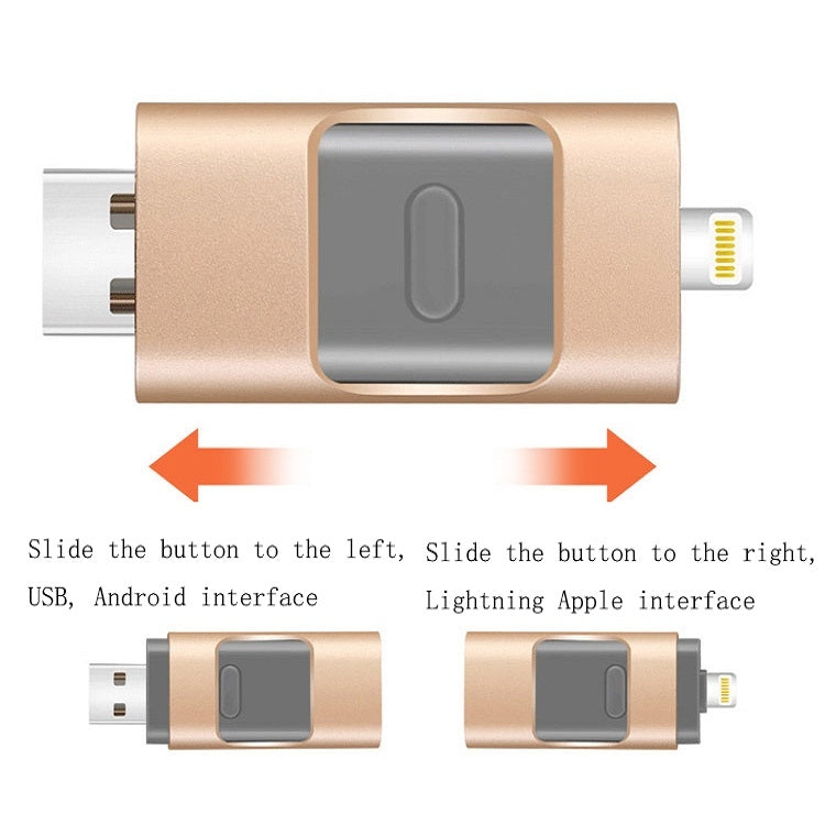 256GB Type-C + 8 Pin + USB 3.0  3 In 1 OTG Metal USB Flash Drive(Rose Gold) - U Disk & Card Reader by PMC TechLife | Online Shopping South Africa | PMC TechLife