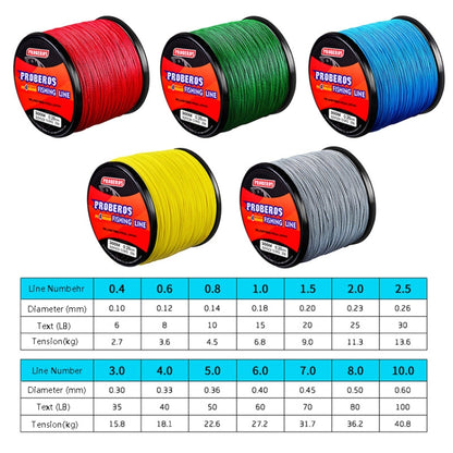 PROBEROS 4 Edited 300M Fish Line, Line number: 4.0 / 40LB(Green) - Fishing Lines & Ropes by PROBEROS | Online Shopping South Africa | PMC Jewellery