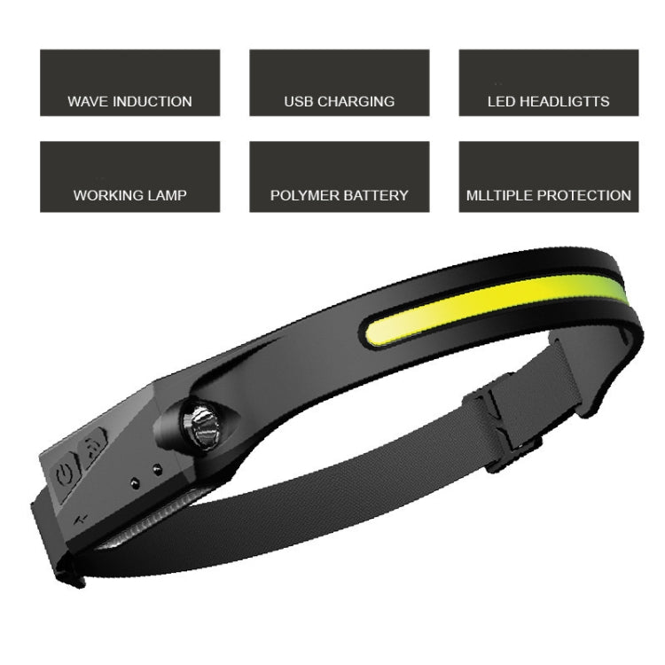 Silicone LED Smart Sensor Light Outdoor Strong Light Long-Beam Headlight(Black) - Headlamp by PMC TechLife | Online Shopping South Africa | PMC TechLife