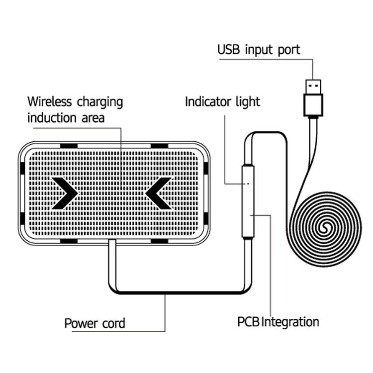 POLMXS C12 Car Anti-Slip Wireless Charger - Wireless Charging Pads by POLMXS | Online Shopping South Africa | PMC TechLife | Buy Now Pay Later Mobicred