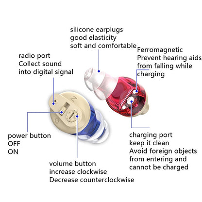 Old People Voice Amplifier Sound Collector Hearing Aid(Red Blue Double Machine + Black Charging Bin) - Hearing Aids by PMC Jewellery | Online Shopping South Africa | PMC Jewellery