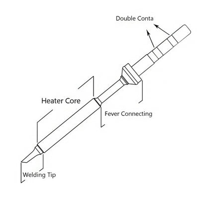 TS-JL02 For TS100 Electric Iron Head Mini Lead-free Soldering Iron Tip - Soldering Iron Tip by PMC Jewellery | Online Shopping South Africa | PMC Jewellery