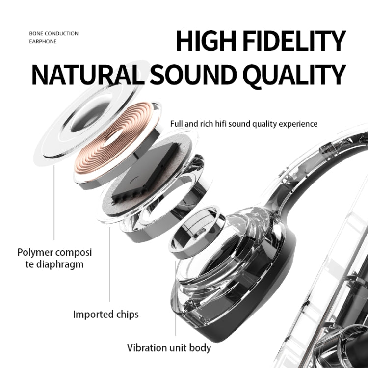 K69 Bluetooth Headset Sound Conduction Binoconic Business Sports Earphone(Black) - Sport Earphone by PMC TechLife | Online Shopping South Africa | PMC TechLife | Buy Now Pay Later Mobicred