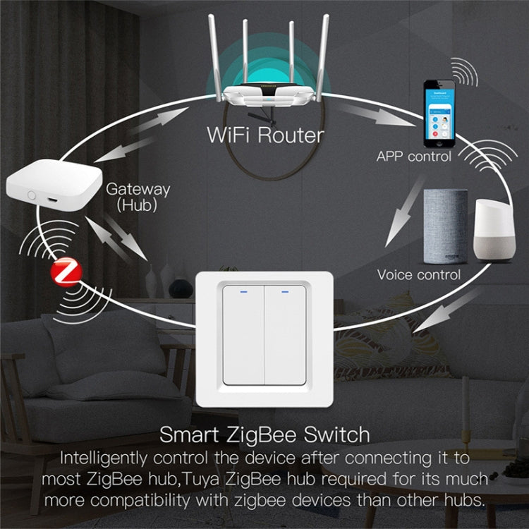 Tuya ZigBee Smart Single-fire Zero-fire Sharing Switch Phone Control Voice Panel EU Plug, Spec: 2 Buttons - Smart Switch by PMC TechLife | Online Shopping South Africa | PMC TechLife