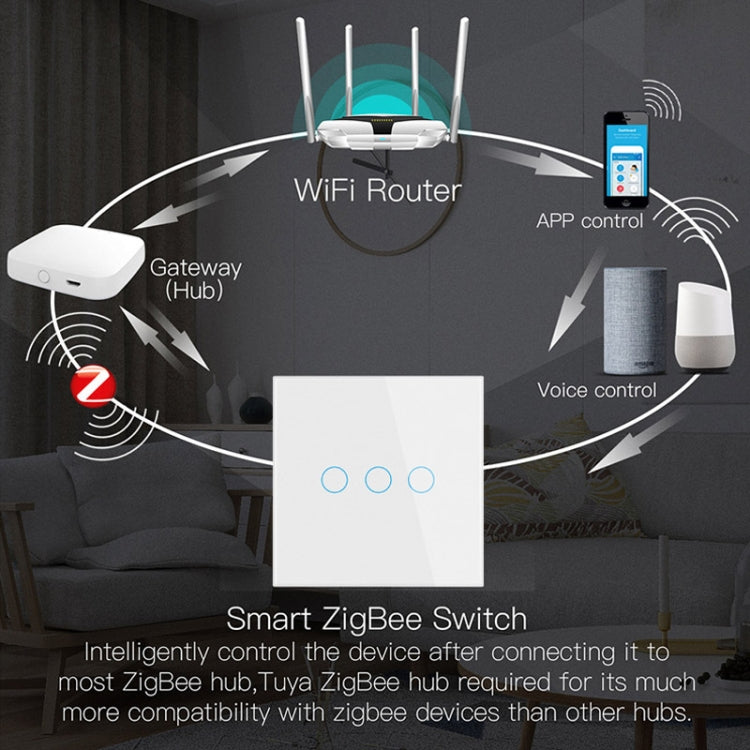 Tuya ZigBee Zero Firewire Touch Wall Remote Control Switch Light Control Voice Switch EU Plug, Style: 3 Gang (White) - Smart Switch by PMC TechLife | Online Shopping South Africa | PMC TechLife