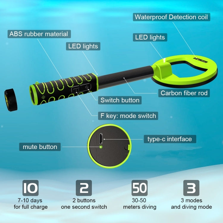 Goint Waterproof Handheld Metal Detector Underwater Treasure Hunter Detector(IP750 Green) - Metal Detector by Goint | Online Shopping South Africa | PMC Jewellery | Buy Now Pay Later Mobicred