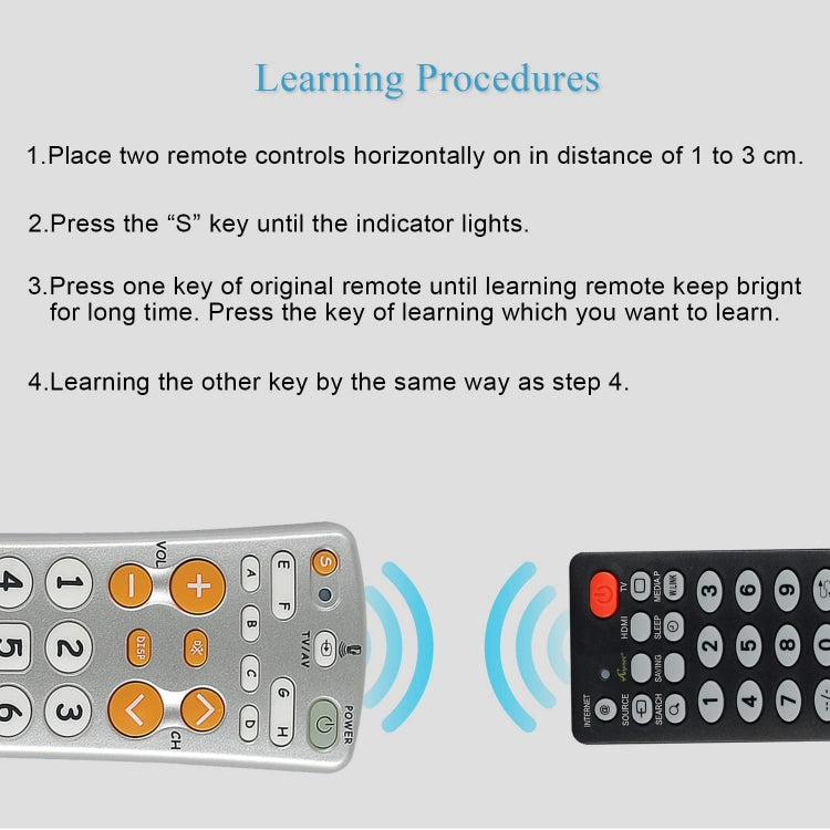 CHUNGHOP L108E Infrared Learning Universal TV Remote Control - TV by CHUNGHOP | Online Shopping South Africa | PMC TechLife | Buy Now Pay Later Mobicred