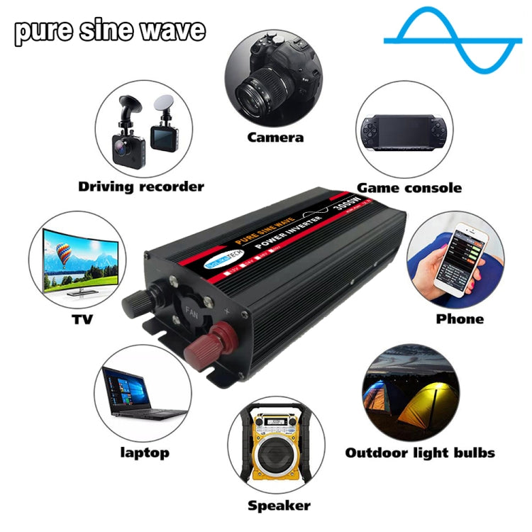 6000W (Actual 1000W) 48V to 220V High Power Car Sine Wave Inverter Power Converter - Pure Sine Wave by PMC Jewellery | Online Shopping South Africa | PMC Jewellery