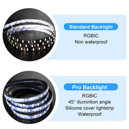 HDMI 2.0-PRO Smart Ambient TV Led Backlight Led Strip Lights Kit Work With TUYA APP Alexa Voice Google Assistant 2 x 1.5m(EU Plug) - Casing Waterproof Light by PMC Jewellery | Online Shopping South Africa | PMC Jewellery