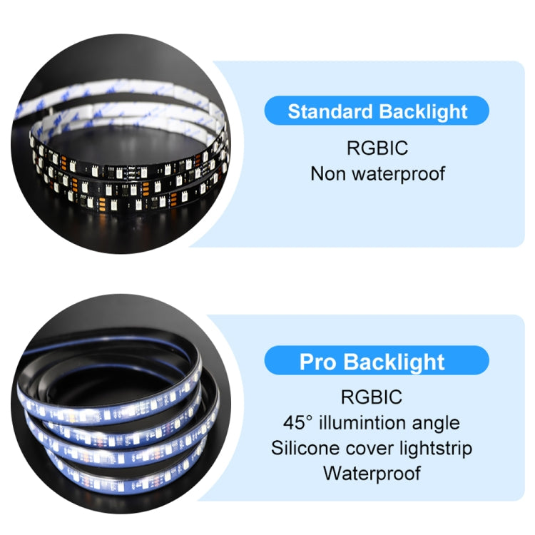 HDMI 2.0-PRO Smart Ambient TV Led Backlight Led Strip Lights Kit Work With TUYA APP Alexa Voice Google Assistant 2 x 1.5m(UK Plug) - Casing Waterproof Light by PMC Jewellery | Online Shopping South Africa | PMC Jewellery