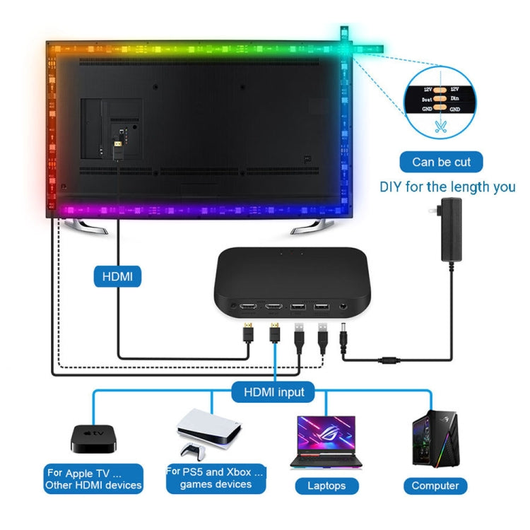 HDMI 2.0-PRO Smart Ambient TV Led Backlight Led Strip Lights Kit Work With TUYA APP Alexa Voice Google Assistant 2 x 3m(US Plug) - Casing Waterproof Light by PMC Jewellery | Online Shopping South Africa | PMC Jewellery