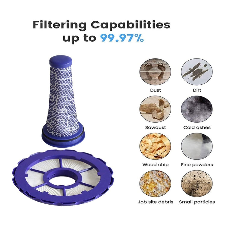 Pre-filter For Dyson DC50 Vacuum Cleaner Accessories Replacement Parts - free shipping - PMC TechLife - Order now!