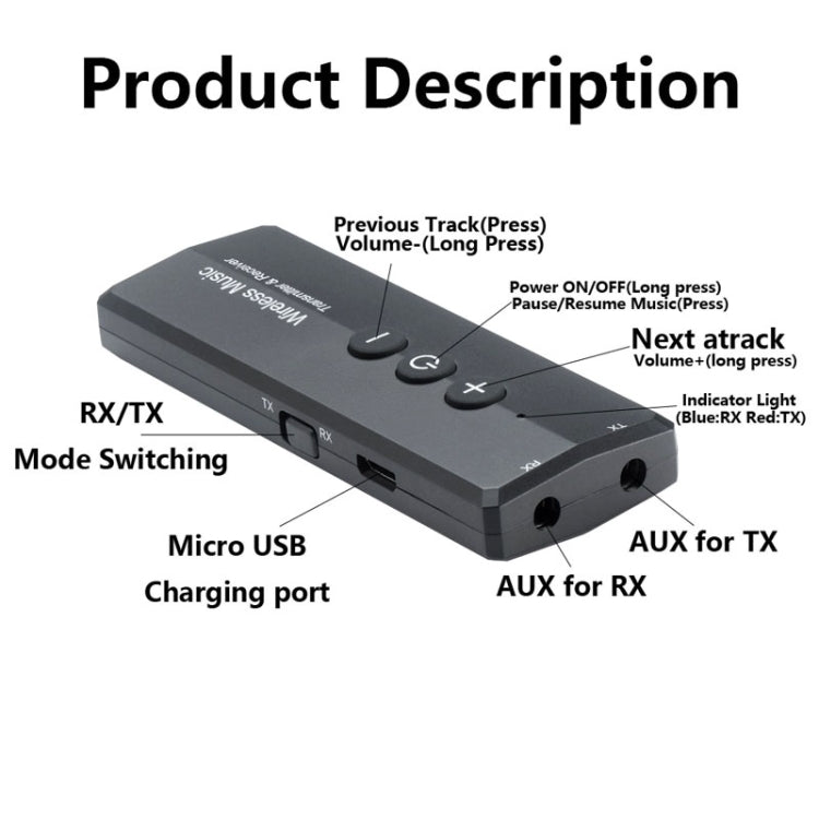 3 In 1 Bluetooth 5.0 Adapter TV Computer Wireless Audio Receiving Transmitter - Audio Receiver Transmitter by PMC TechLife | Online Shopping South Africa | PMC TechLife