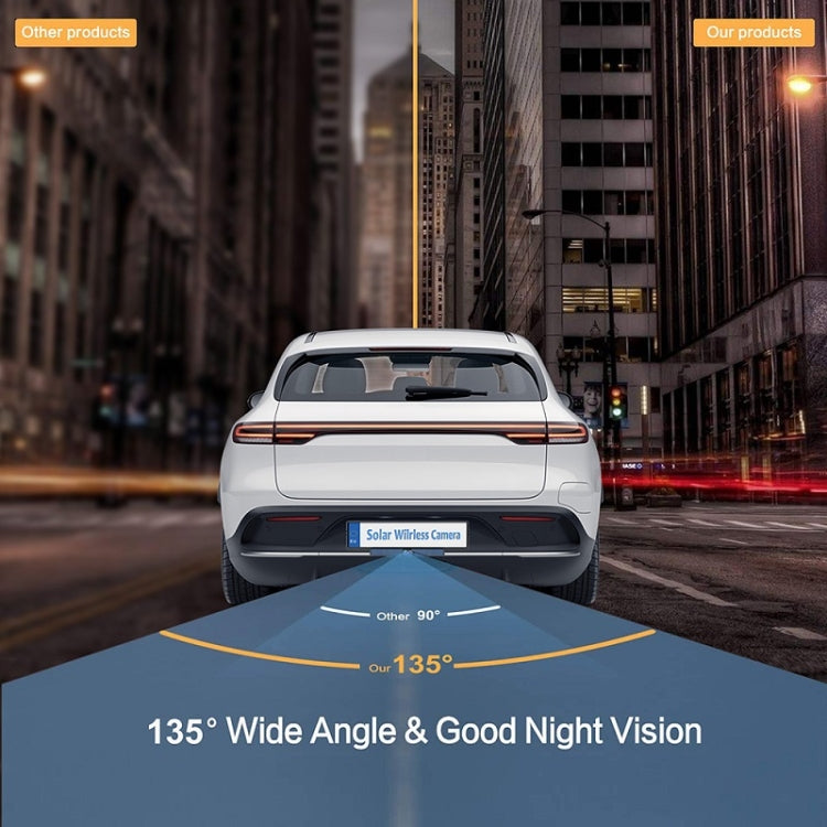 Solar Powered Rear View System Reversing Wireless Transmission Car Camera Display(RC01) - Rear View Cameras by PMC TechLife | Online Shopping South Africa | PMC TechLife