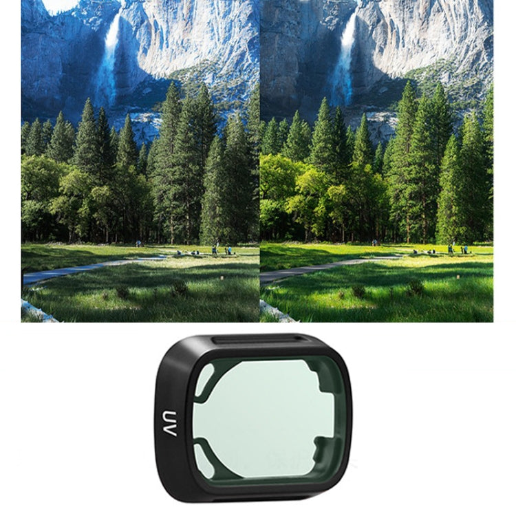 For DJI MINI3/MINI 3PRO BRDRC Filter Protective Glass, Style: UV Filter - Mavic Lens Filter by BRDRC | Online Shopping South Africa | PMC Jewellery