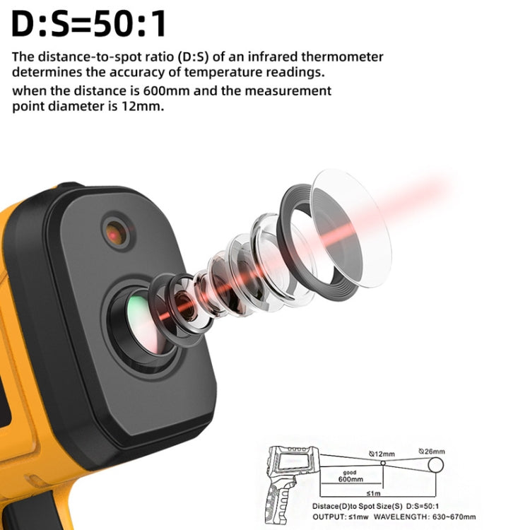 BSIDE H3 High Temperature Infrared Thermometer Handheld Non-Contact Thermometer - Thermostat & Thermometer by BSIDE | Online Shopping South Africa | PMC Jewellery | Buy Now Pay Later Mobicred