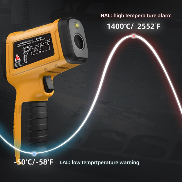 BSIDE H3 High Temperature Infrared Thermometer Handheld Non-Contact Thermometer - Thermostat & Thermometer by BSIDE | Online Shopping South Africa | PMC Jewellery | Buy Now Pay Later Mobicred